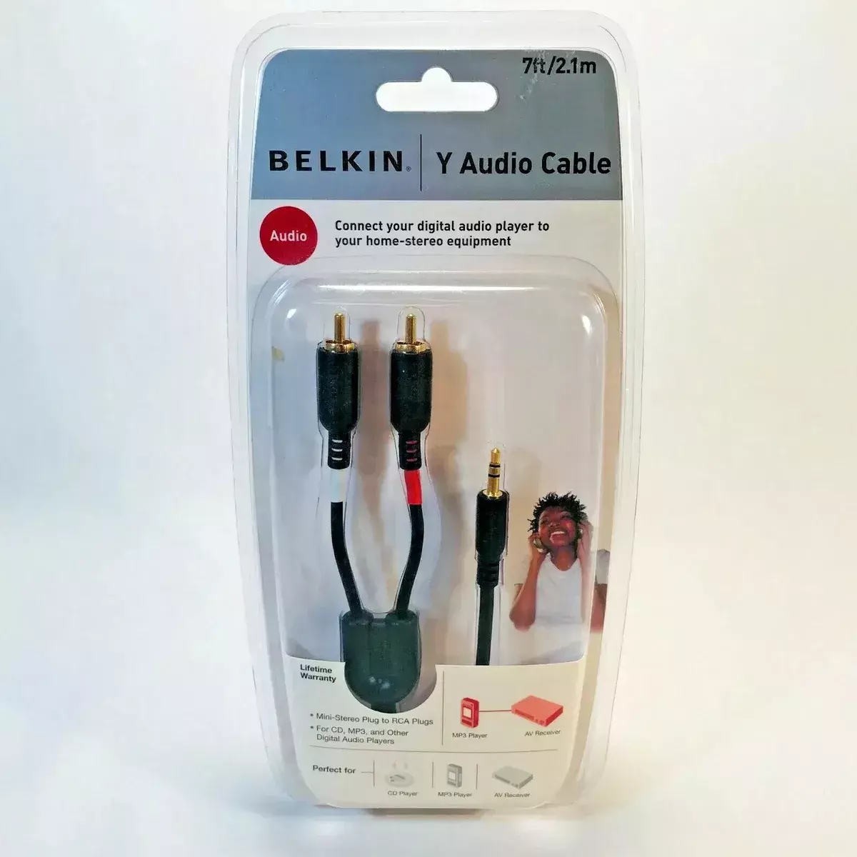 Cable Auxiliar Plug Jack 3.5mm Macho A 1,8 Mts RCA